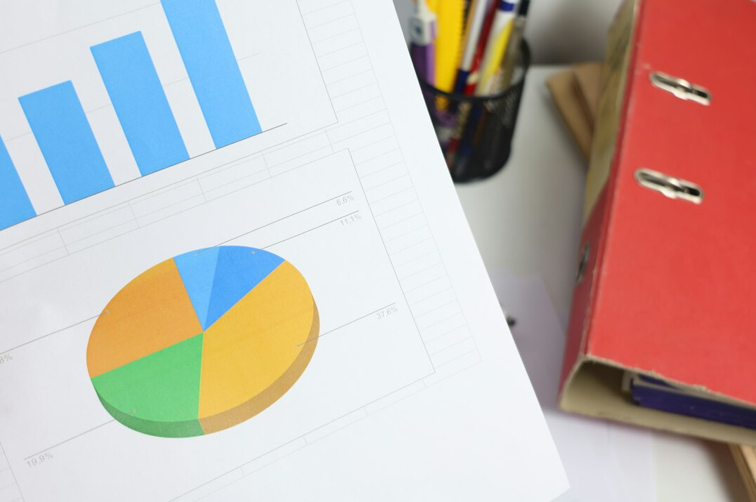 business protection analysis